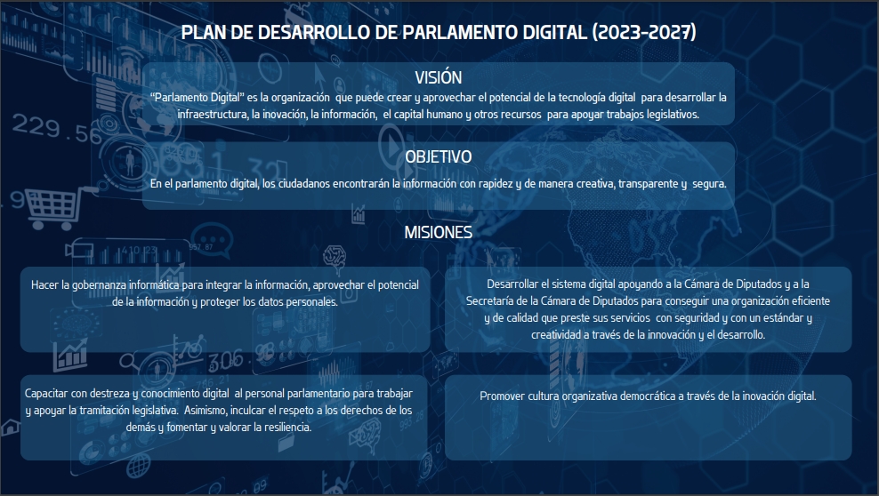 PLAN DE DESARROLLO DE PARLAMENTO DIGITAL (2023-2027)