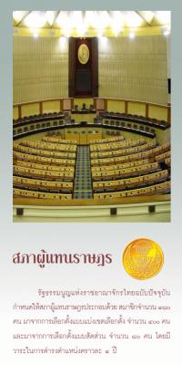 สภาผู้แทนราษฎร (อำนาจหน้าที่ของ สส)