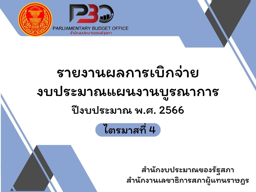 รายงานผลการเบิกจ่ายงบประมาณแผนงานบูรณาการ ปีงบประมาณ พ.ศ. 2566 ไตรมาสที่ 4