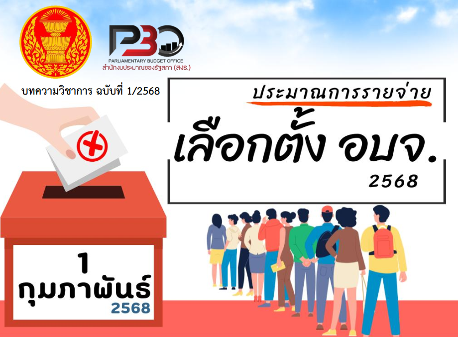 บทความวิชาการ | ฉบับที่ 1/2568 | ประมาณการรายจ่าย เลือกตั้ง อบจ. 2568